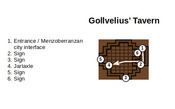 Map of Gollvelius' Tavern